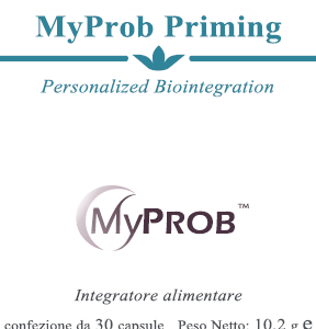 MyProb™ Priming